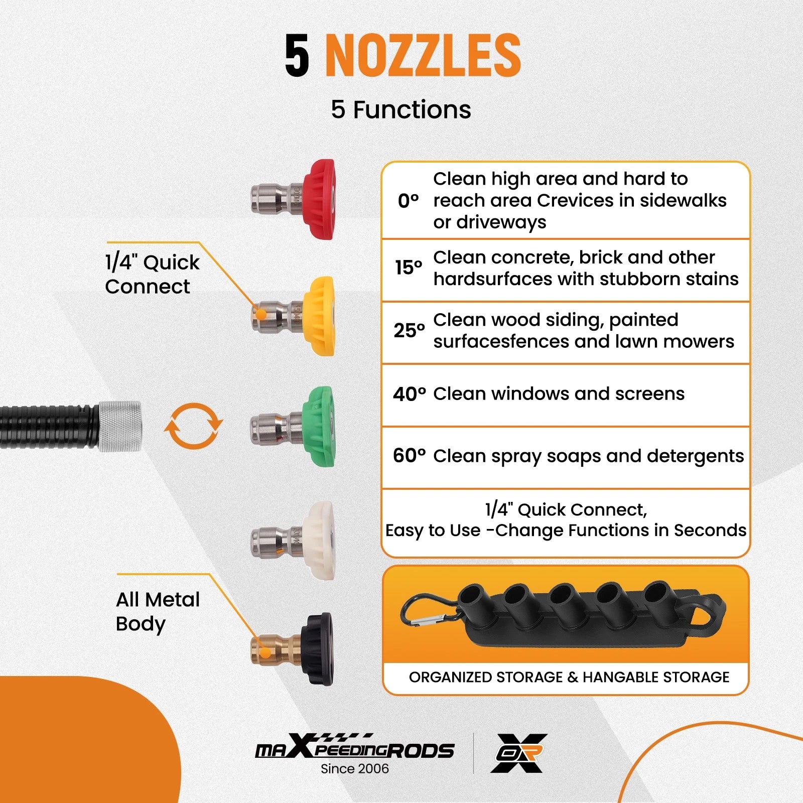 Foam Cannon Nozzle Set for Foam Makers (1.1/1.15/1.25mm)