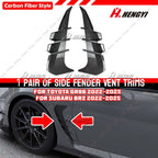 Fender Scoop Splitter Spoiler Cover for Toyota GR86 / Subaru BRZ (2022-2025)