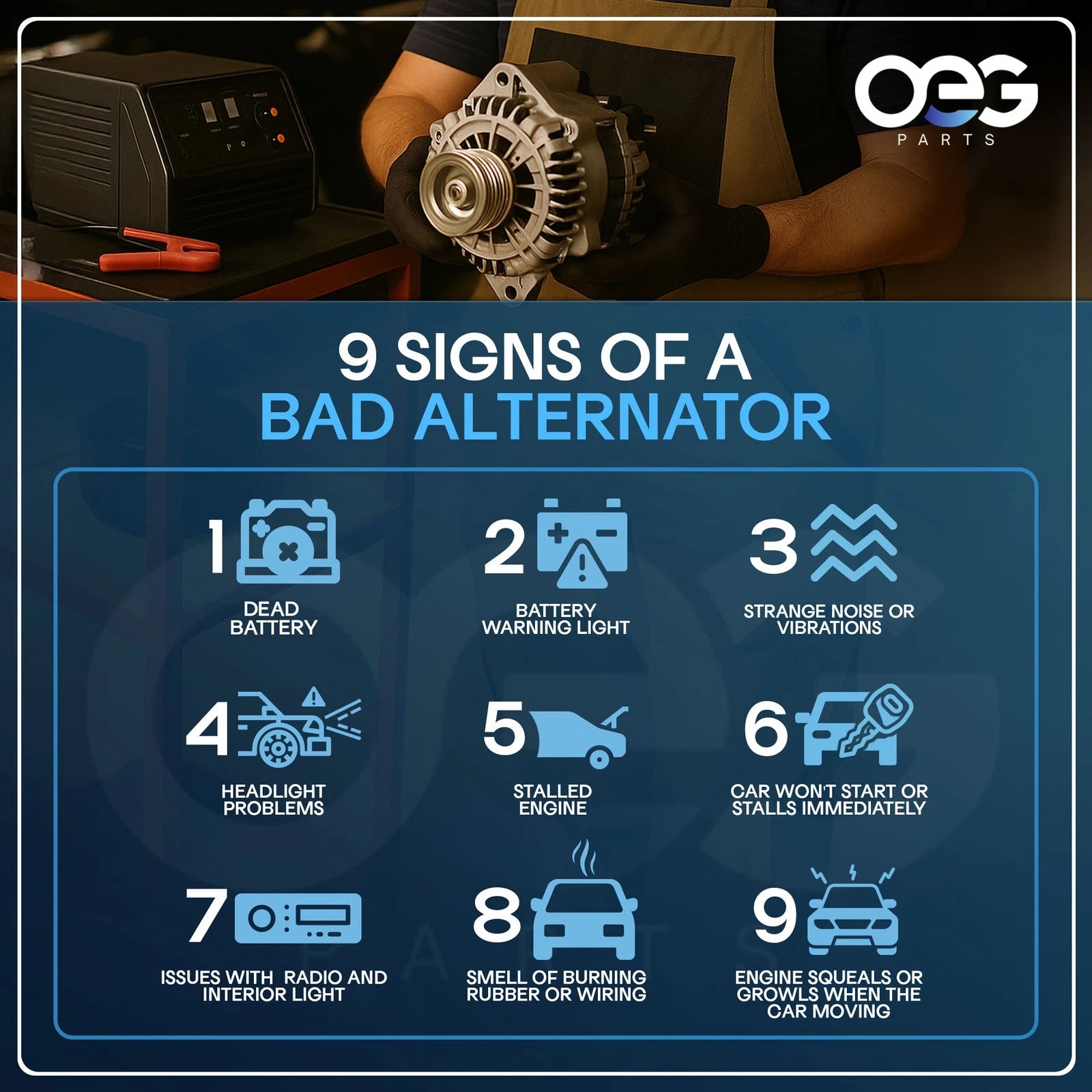 150A Alternator for Audi A7 Quattro (2015-2016)
