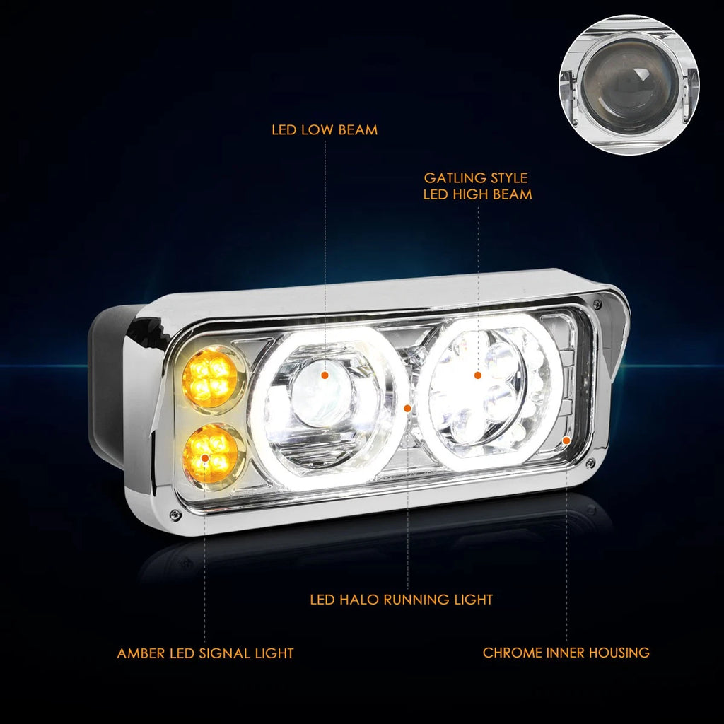 LED Turn Signal Projector Headlights for Kenworth W900/Western Star 4800 (1981–2019)