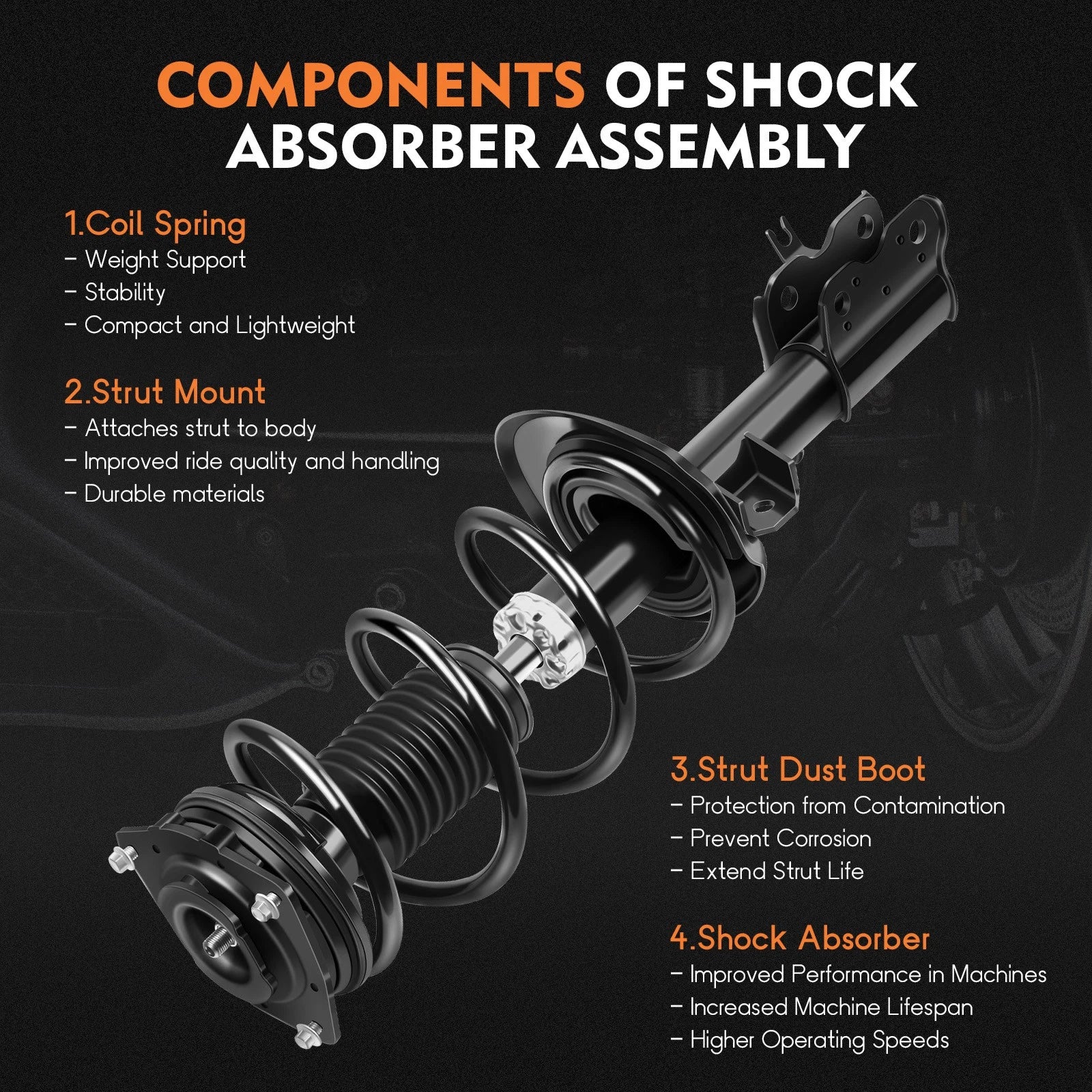 Set of 4 Complete Struts & Shock Absorbers for Nissan Rogue (2012–2015)