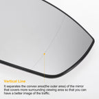 Right Side White Heated Mirror Glass for Ford Grand C-Max (2010–2019)
