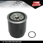 Fuel/Water Separator Filter for Ram 2500 3500 4500 5500 (2013–2017)