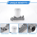 Brake Master Cylinder with Reservoir No.MB534481 for Mitsubishi Space Wagon (1991–1998)