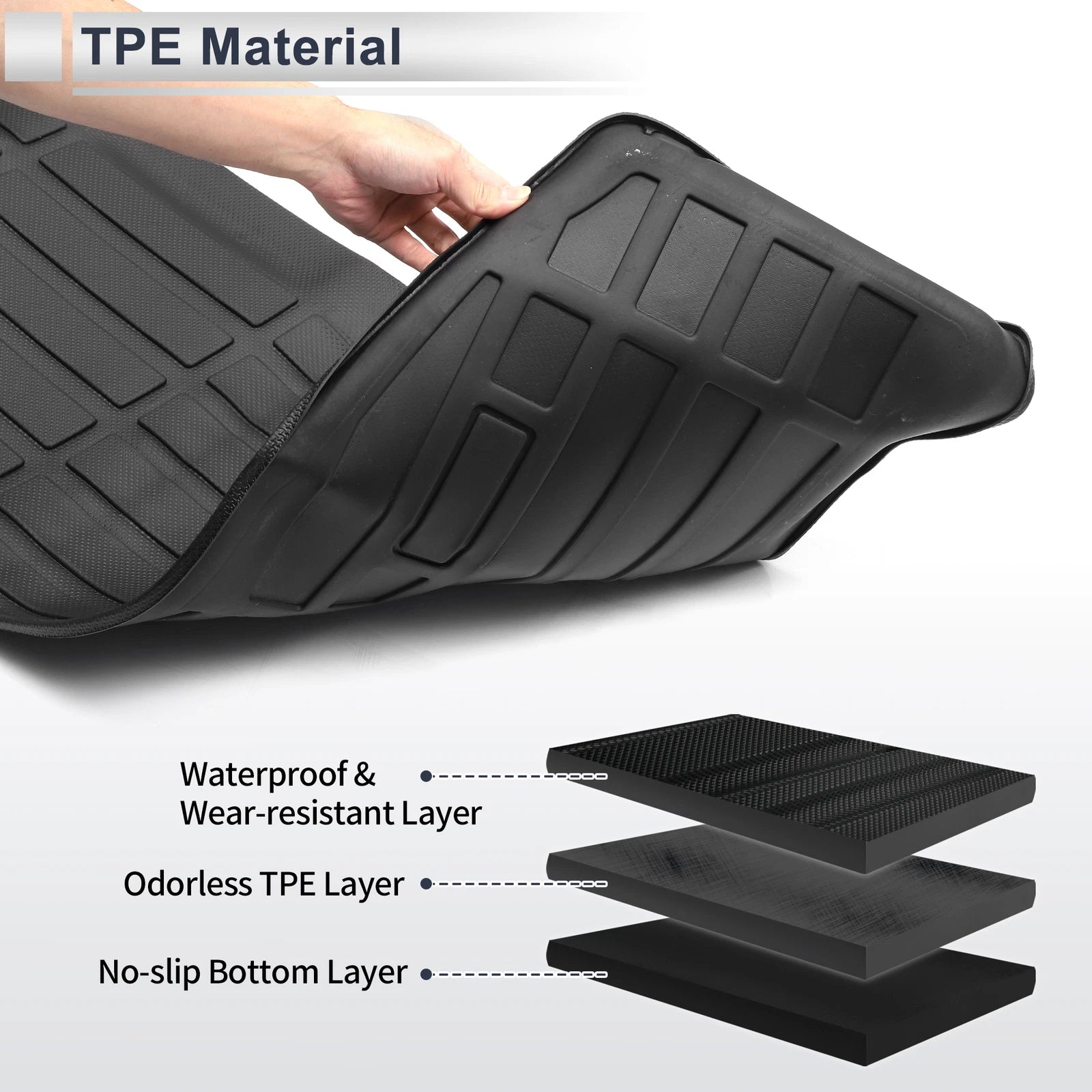 Cargo Liner Rear Trunk Mat for Hyundai Santa Fe (2024–2025) TPE Long Grid Pattern