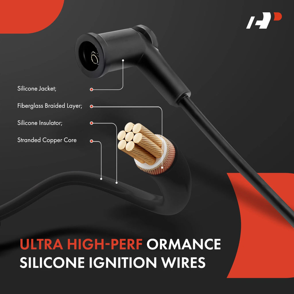 Ignition Coil & Iridium Spark Plugs Set for Ford Focus
