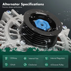 Alternator 150Amp for Ford Van Transit-250 V6 3.7L (2015–2019) CK4Z10346A 20384N