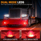 10x LED Watermelon Side Marker Lights for Truck Trailer
