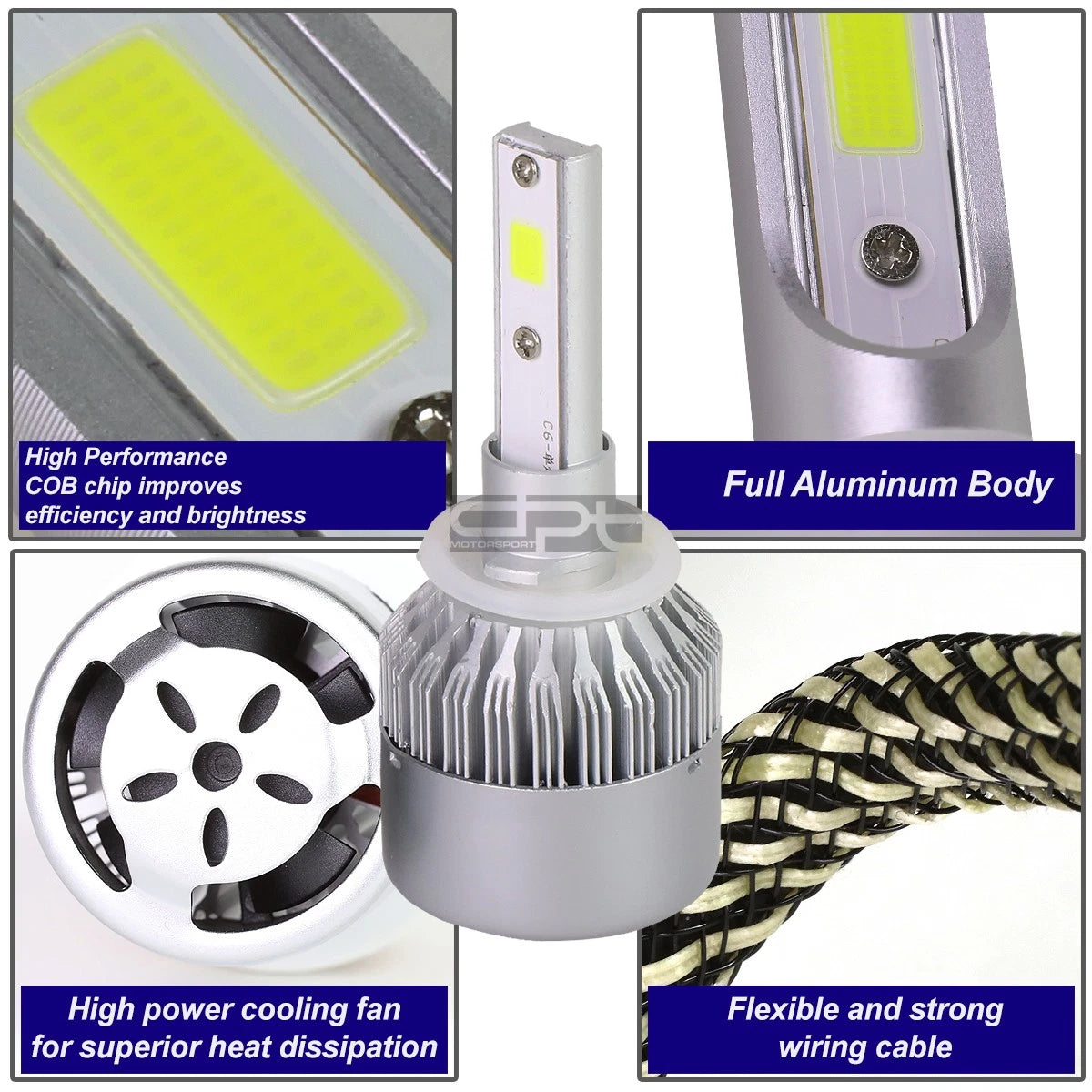 Set of 2 6000K 880 LED Headlight Bulbs for