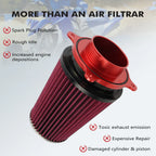 Air Cleaner Air Filter Kit for Yamaha Raptor 700R 700 (2006–2026)
