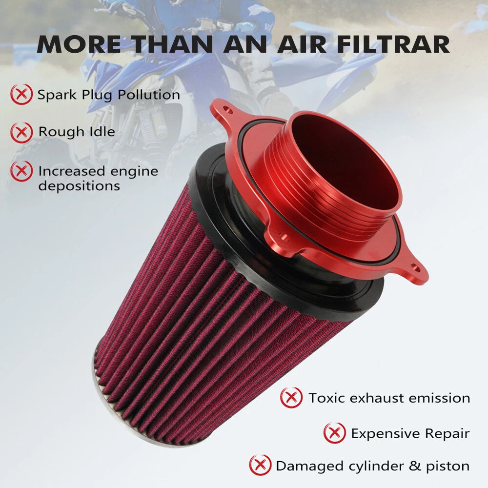 Air Cleaner Air Filter Kit for Yamaha Raptor 700R 700 (2006–2026)