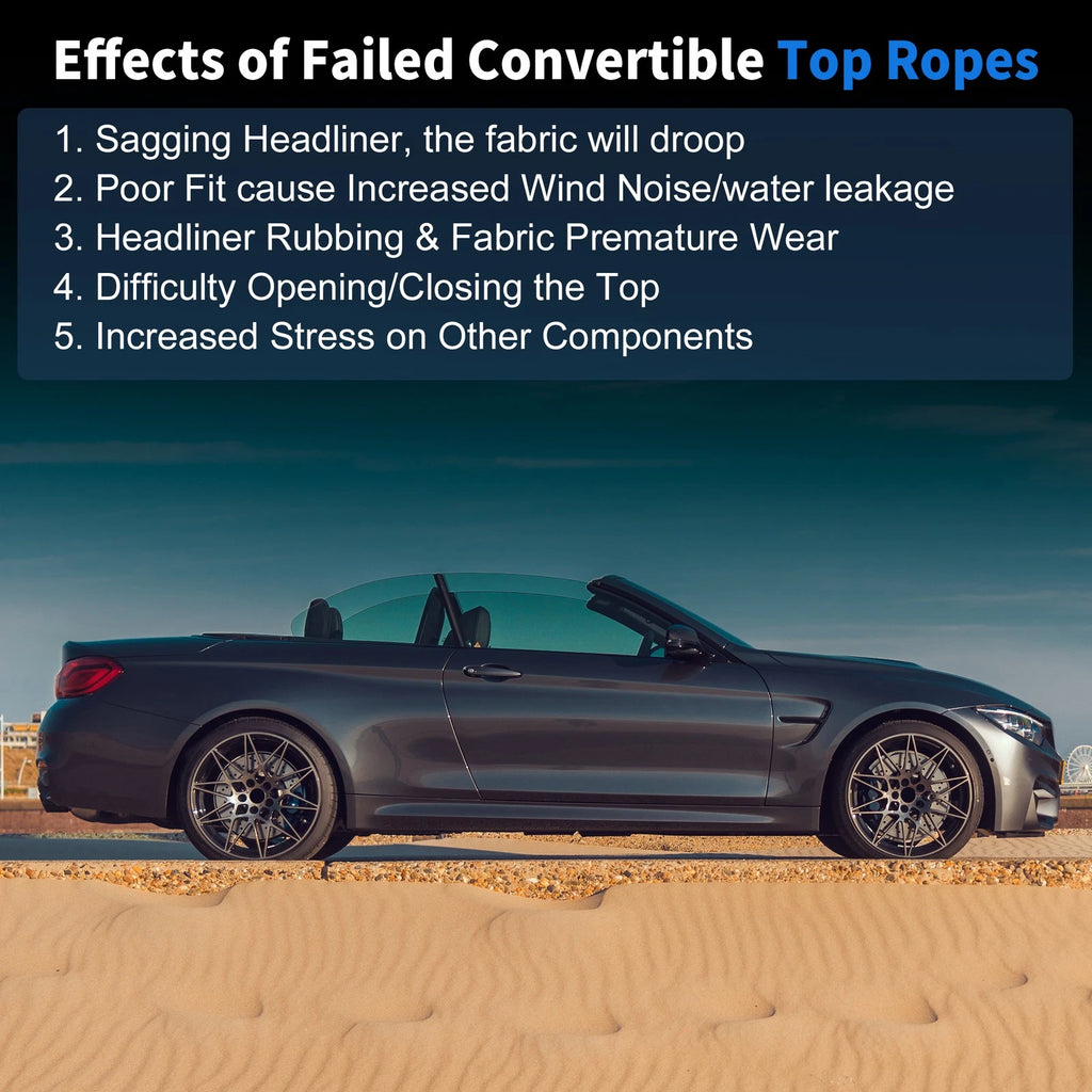 Convertible Top Headliner Tension Rope for BMW E93 F33 F83 M4 M3 (2007–2020)
