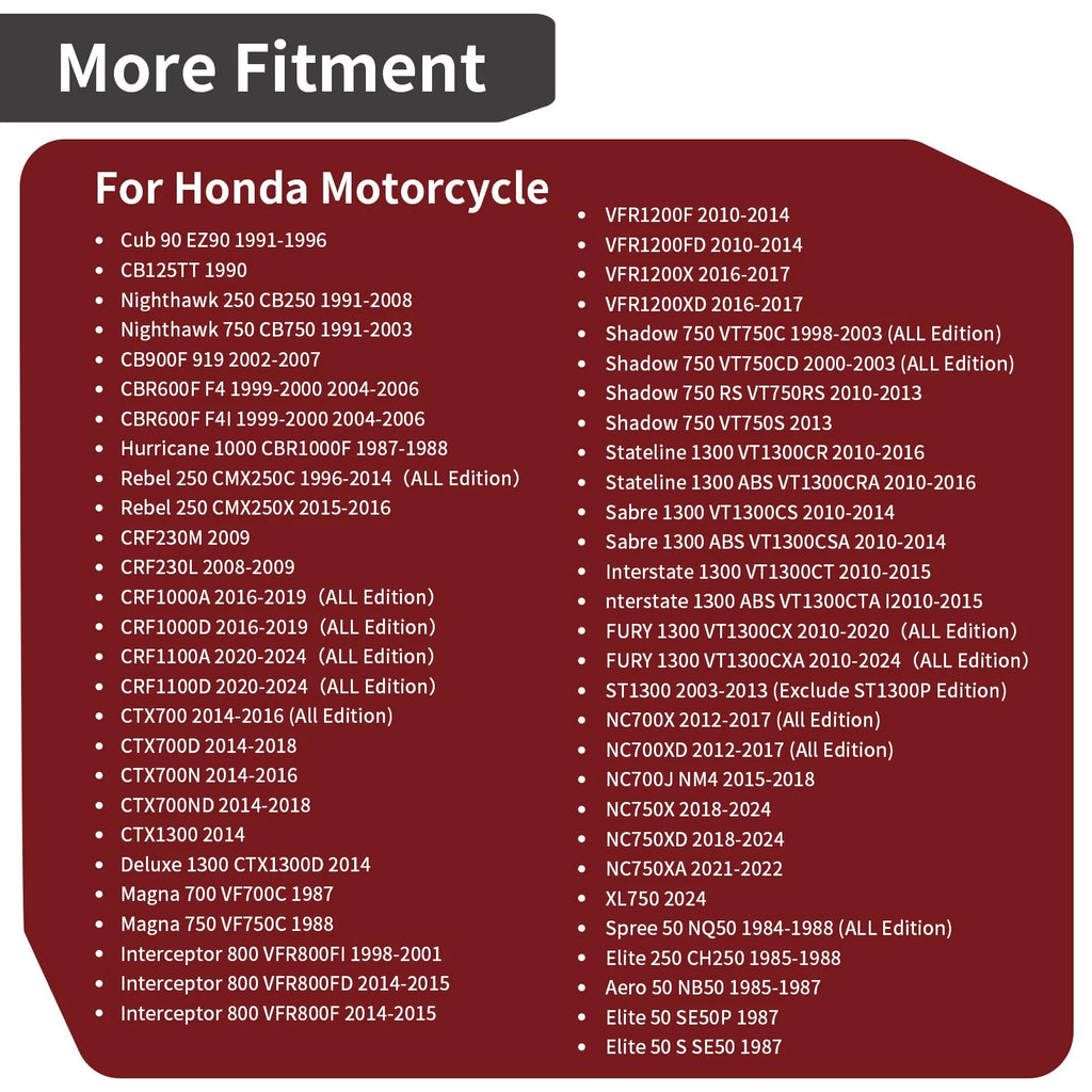 Seat Cushion Rubber for Honda Interceptor 800 VFR1200F (2009-2016)
