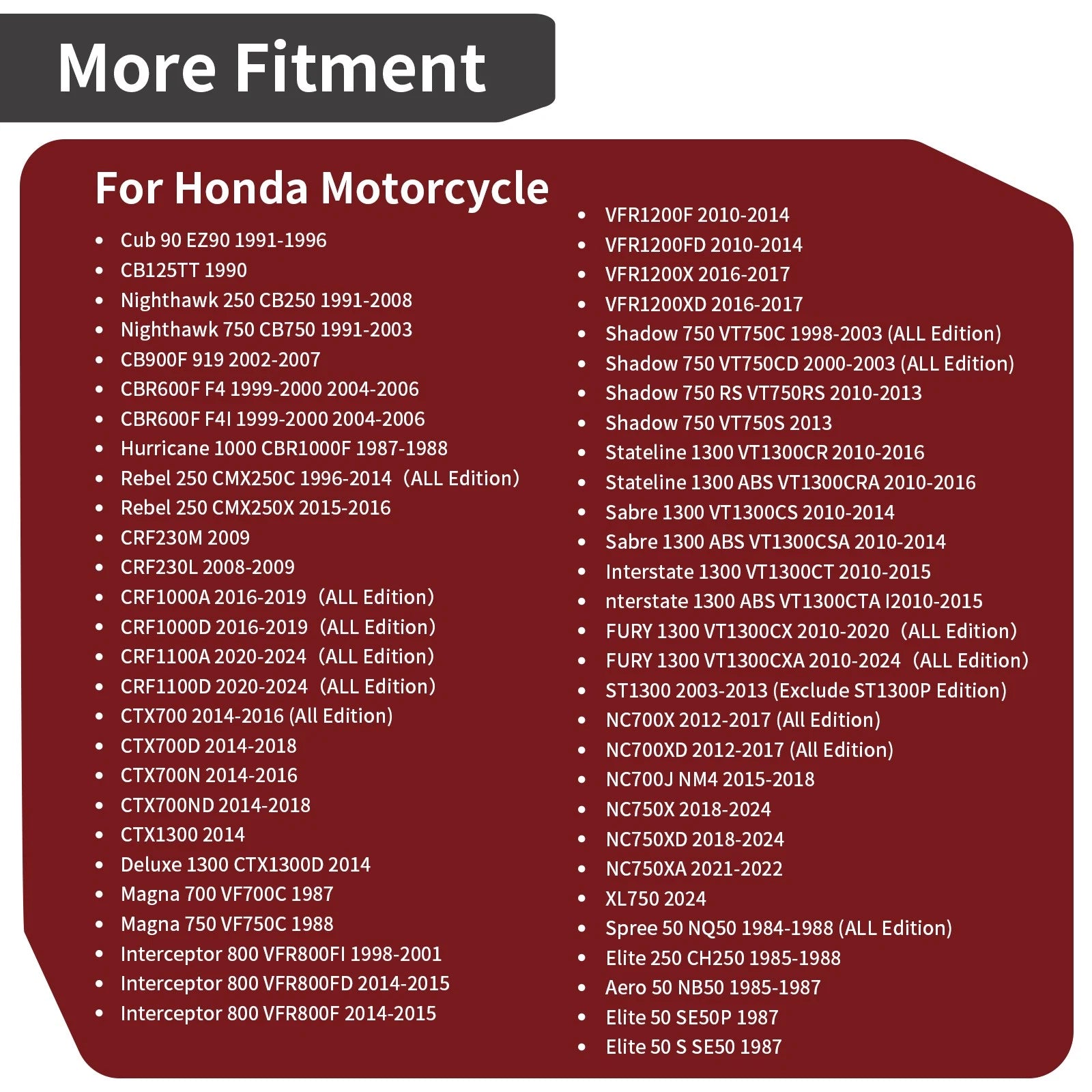Seat Cushion Rubber for Honda Interceptor 800 VFR1200F (2009-2016)