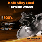 Turbo Cartridge Core for Skoda Octavia II 1.9 TDI (2004–2011)