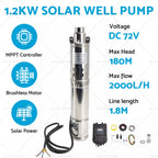 3" Solar Bore Pump 72V 1.2KW MPPT for Deep Well (180M)