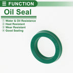 Set of 5 Oil Seal Rotary Shaft Seal 15x21x4mm for Various Models