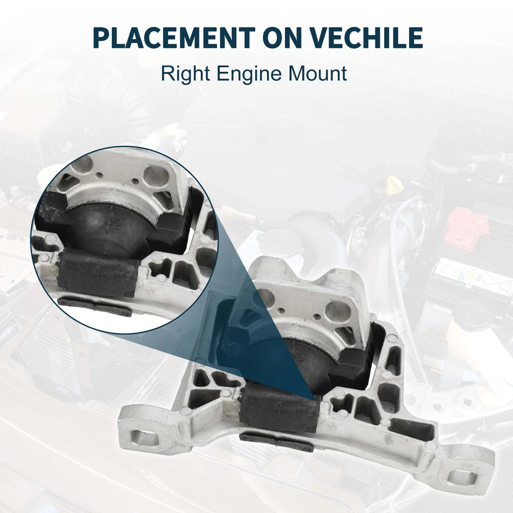Engine Motor Mount for Ford C-Max Focus MK2 MK3 1.8 2.0 (2003–2018)