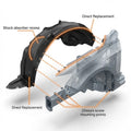 Set of 2 Fender Liners for Toyota Sienna (2021–2025)