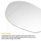 Left Side Heated White Mirror Glass for Honda Odyssey (2014–2017)