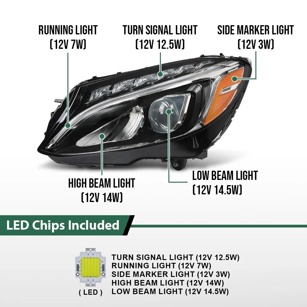 LED Headlights for Mercedes Benz C-Class W205 (2015–2018)