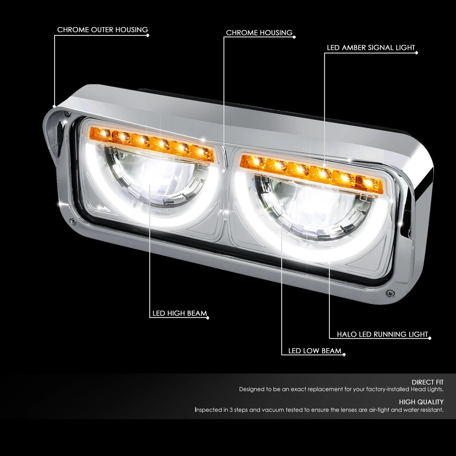 Chrome Full LED Halo Ring DRL Signal Headlights for Freightliner Kenworth (1981–2019)