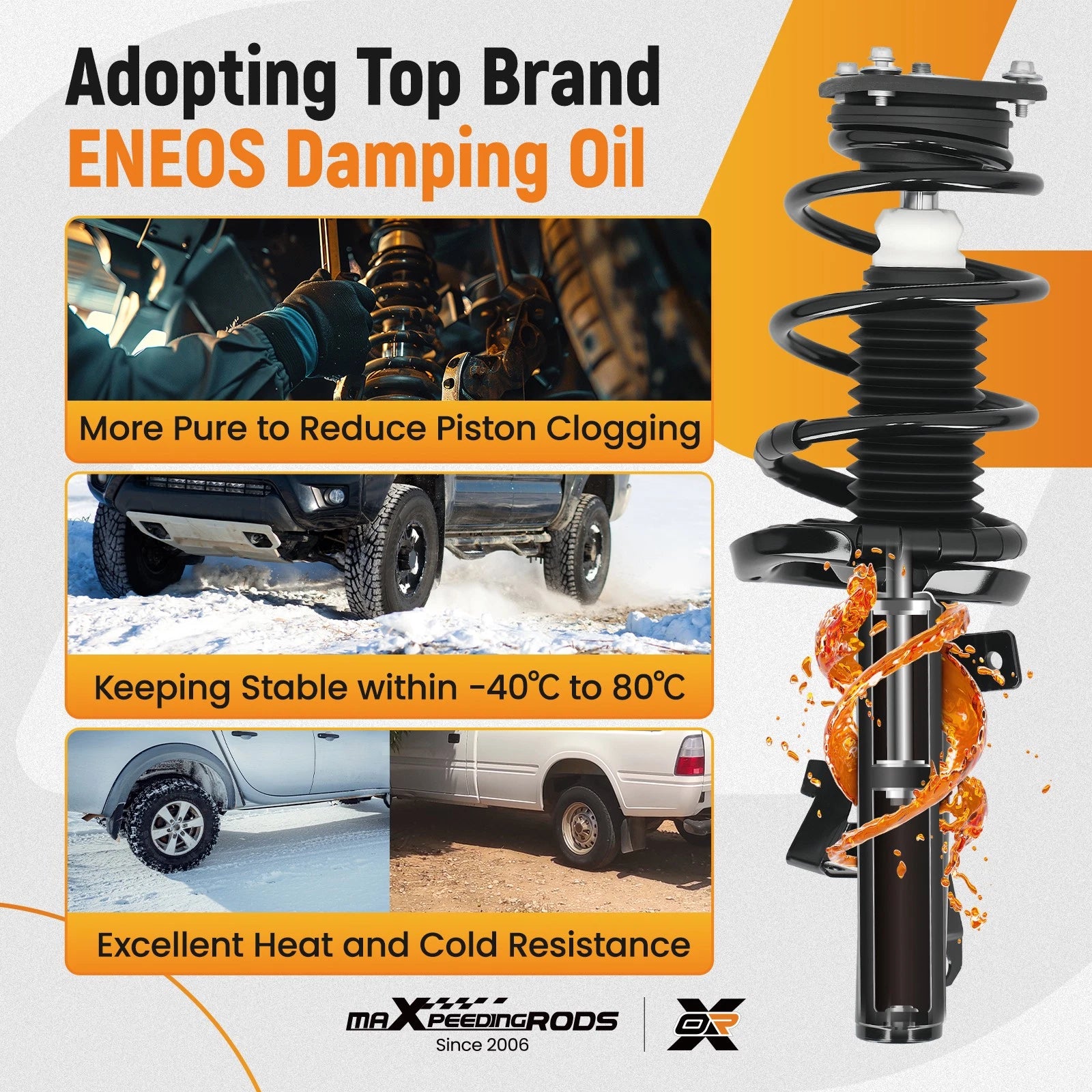 Complete Struts & Coil Springs Set for Mazda 3 (2004-2009)