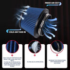 4.5" Inlet Air Filter for Truck (Clamp-On, High Flow)