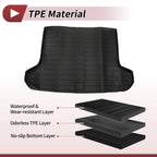 Trunk Mat for Hyundai Tucson (2016–2021) TPE Cargo Liner Black
