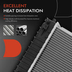 Radiator for Chevy Cavalier Pontiac Sunfire (1995-2002)