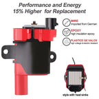 Ignition Coil Spark Plug Pack for Chevy Silverado GMC LS1 LS3 (2000–2013)
