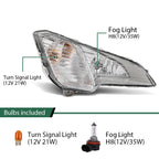 Front Bumper Fog Light for Ford EcoSport (2018–2022) Right Side