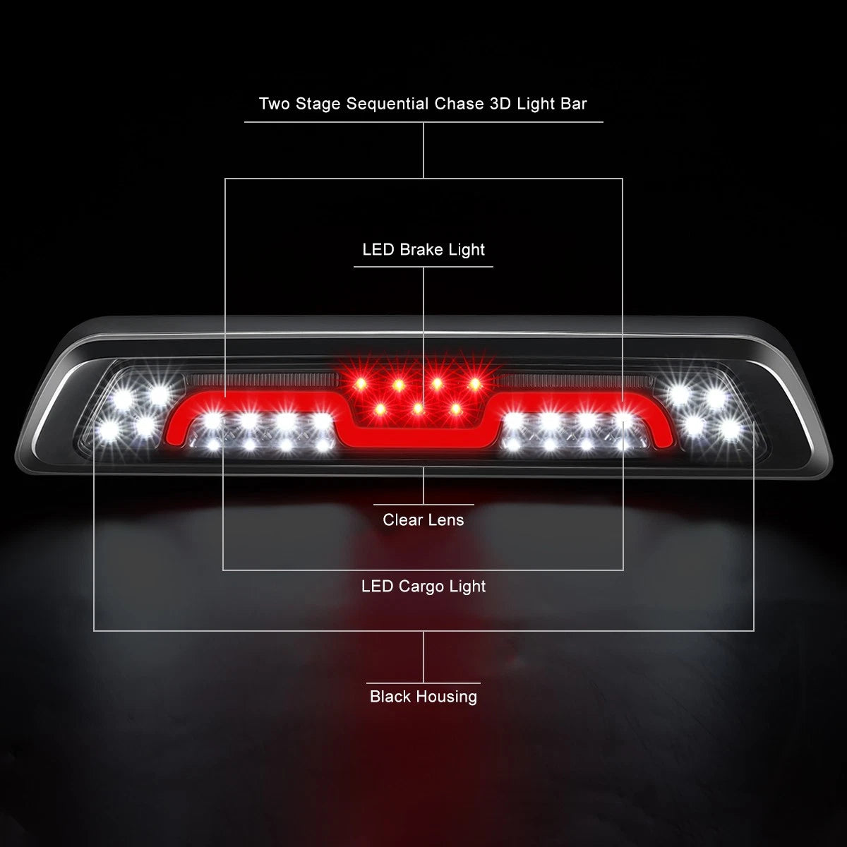 Nuvision LED 2-Stage Chasing Third Brake Light for Toyota Tundra (2007–2020)