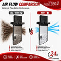 Mass Air Flow Sensor for Seat Leon Altea XL Freetrack (2006–2015)