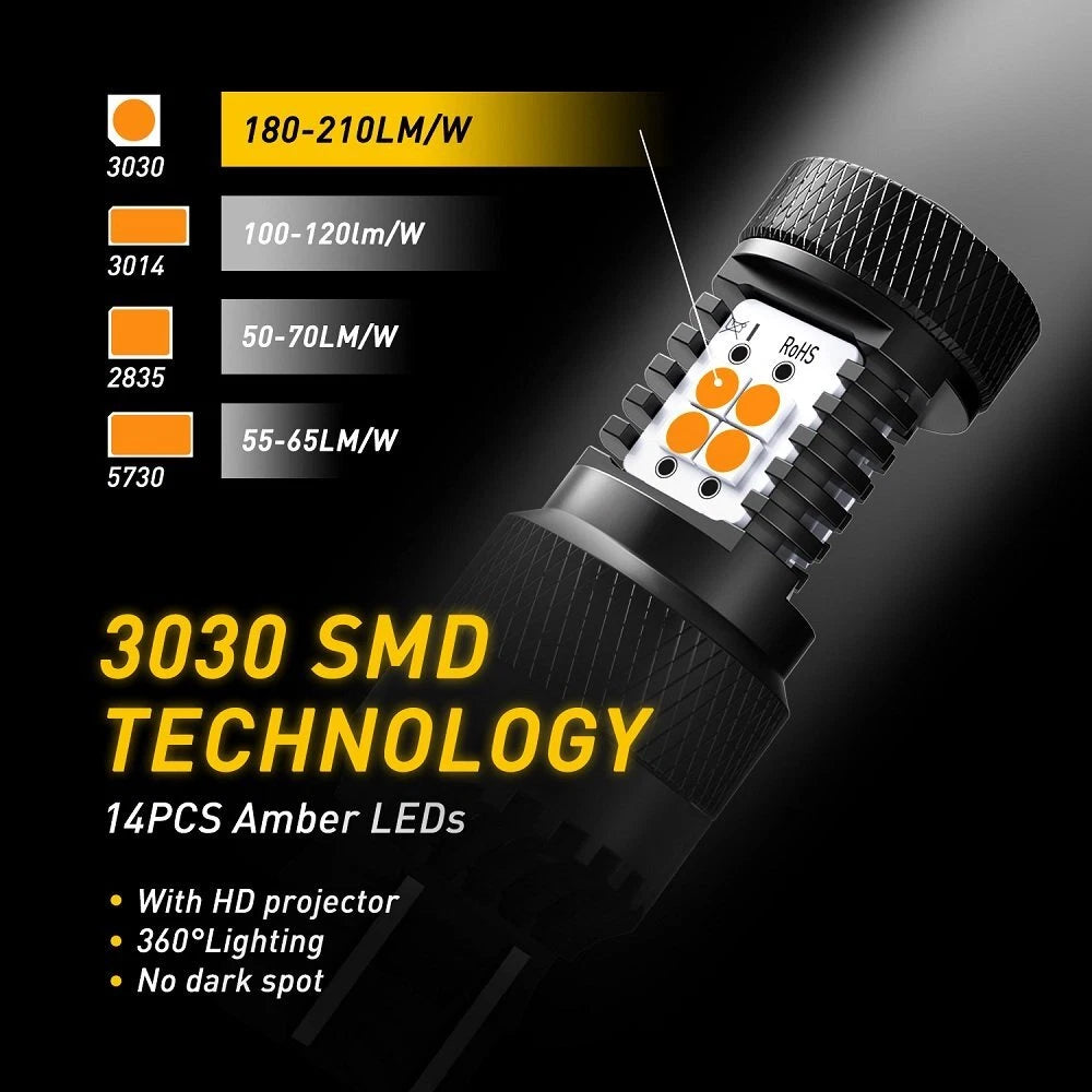 2X LED Turn Signal Parking Light Bulbs for [Make Model] (YYYY–YYYY)