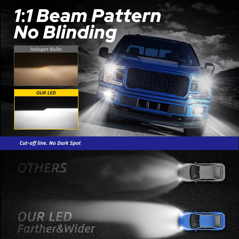 2X H11 H9 H8 LED Headlight Bulbs for [Make Model] ([YYYY–YYYY])