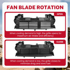 Front Upper Active Grille Shutter for Honda CR-V (2017-2019)