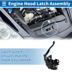 Hood Latch Assembly for Honda Fit (2015–2020) No. 74120T5AJ01