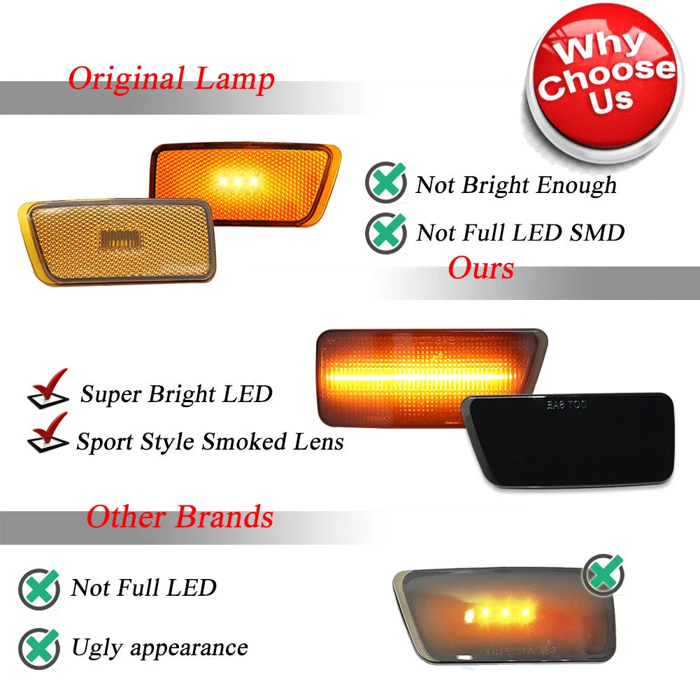 LED Side Marker Lamps Kit for Ford Bronco Sport (2021–2024)
