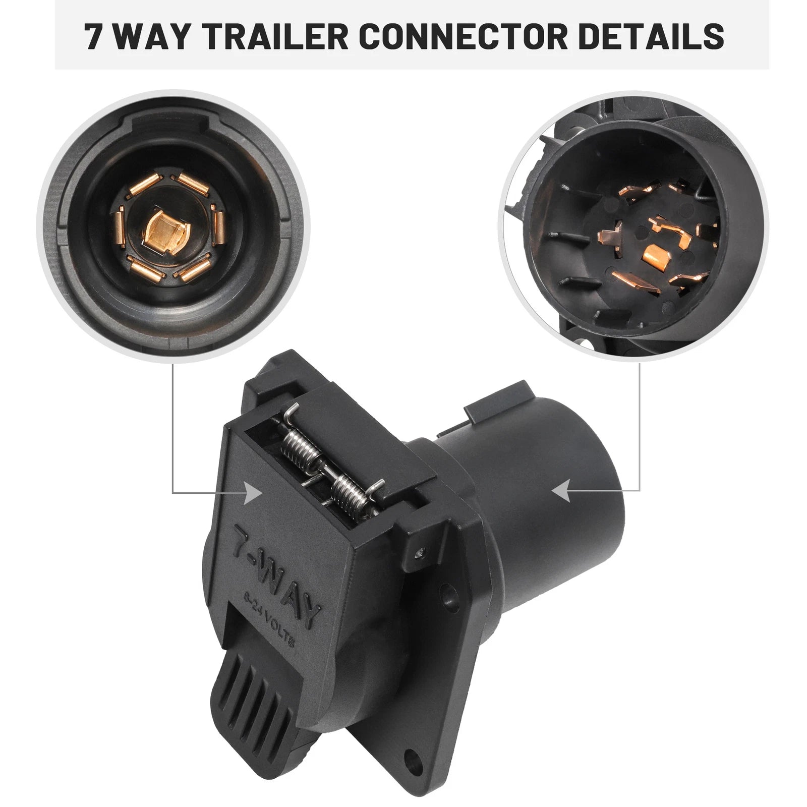 7 Pin Trailer Hitch Towing Socket Connector for Audi Q5 Q7 (2009–2017)
