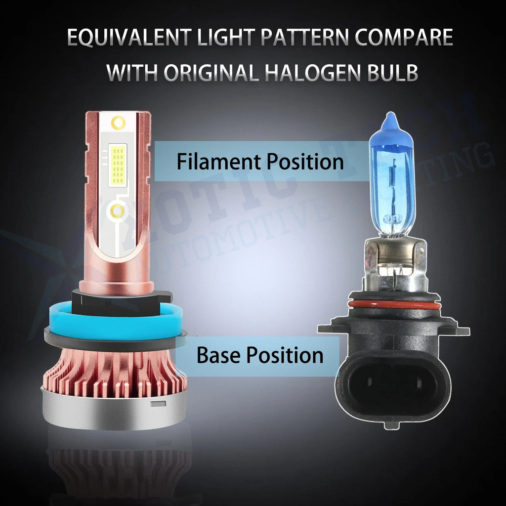8000K Ice Blue H11/H8 LED DRL Bulbs Conversion Kit for Mazda (2010-2014)