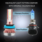 8000K Ice Blue H11/H8 LED DRL Bulbs Conversion Kit for Mazda (2010-2014)
