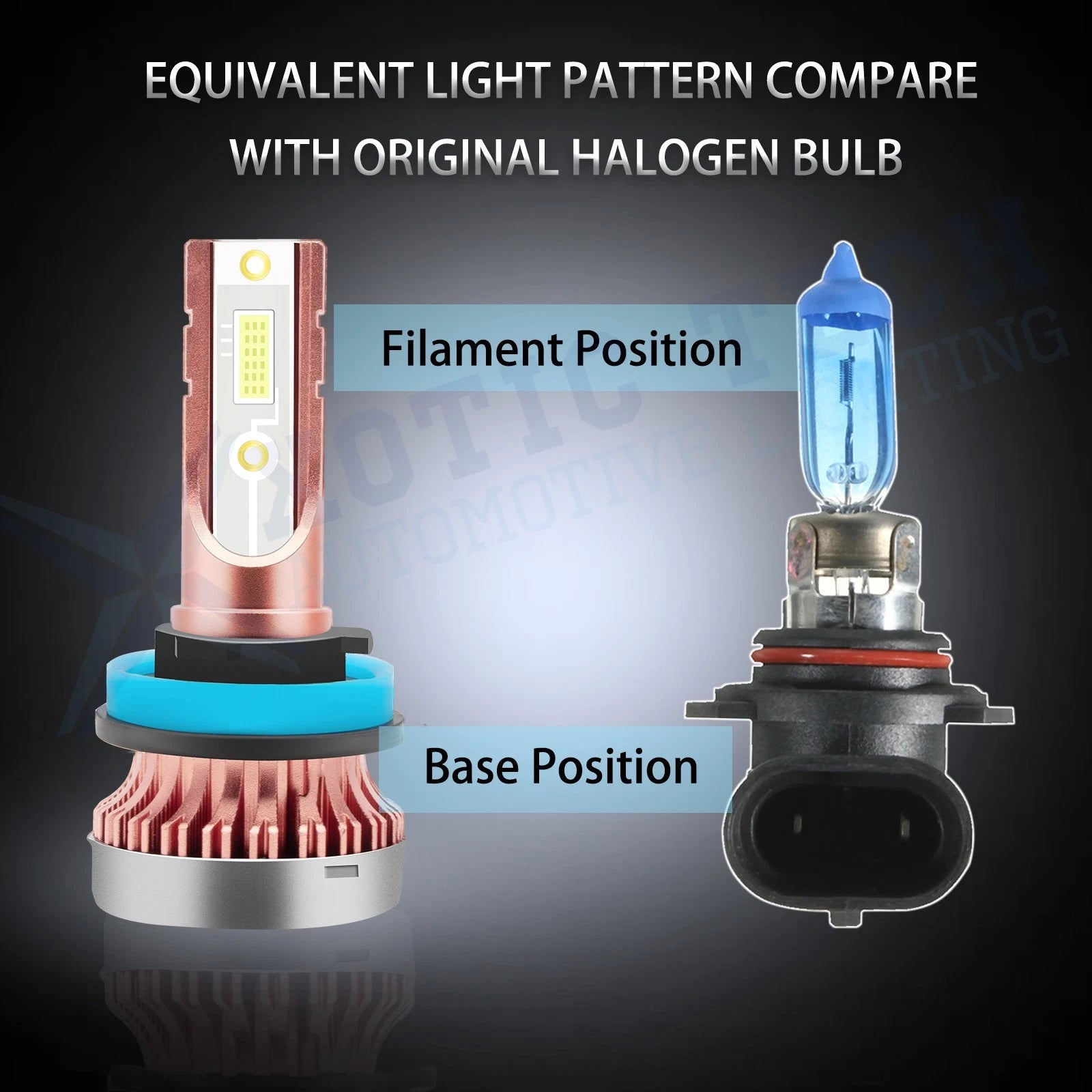 8000K Ice Blue H11/H8 LED DRL Bulbs Conversion Kit for Mazda (2010-2014)
