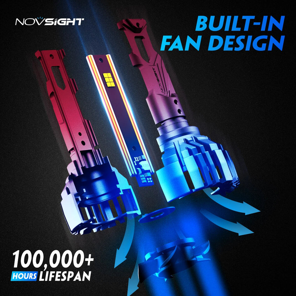 H7 LED Headlight Bulb for NOVSIGHT (30000LM, 6500K)