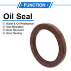 Set of 2 Oil Seal Rotary Shaft Seal FKM Rubber 90x120x13mm