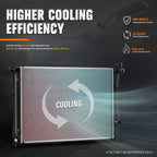 Factory Style Aluminum Core Cooling Radiator DPI-13456 for Genesis 5.0L (2015–2016)
