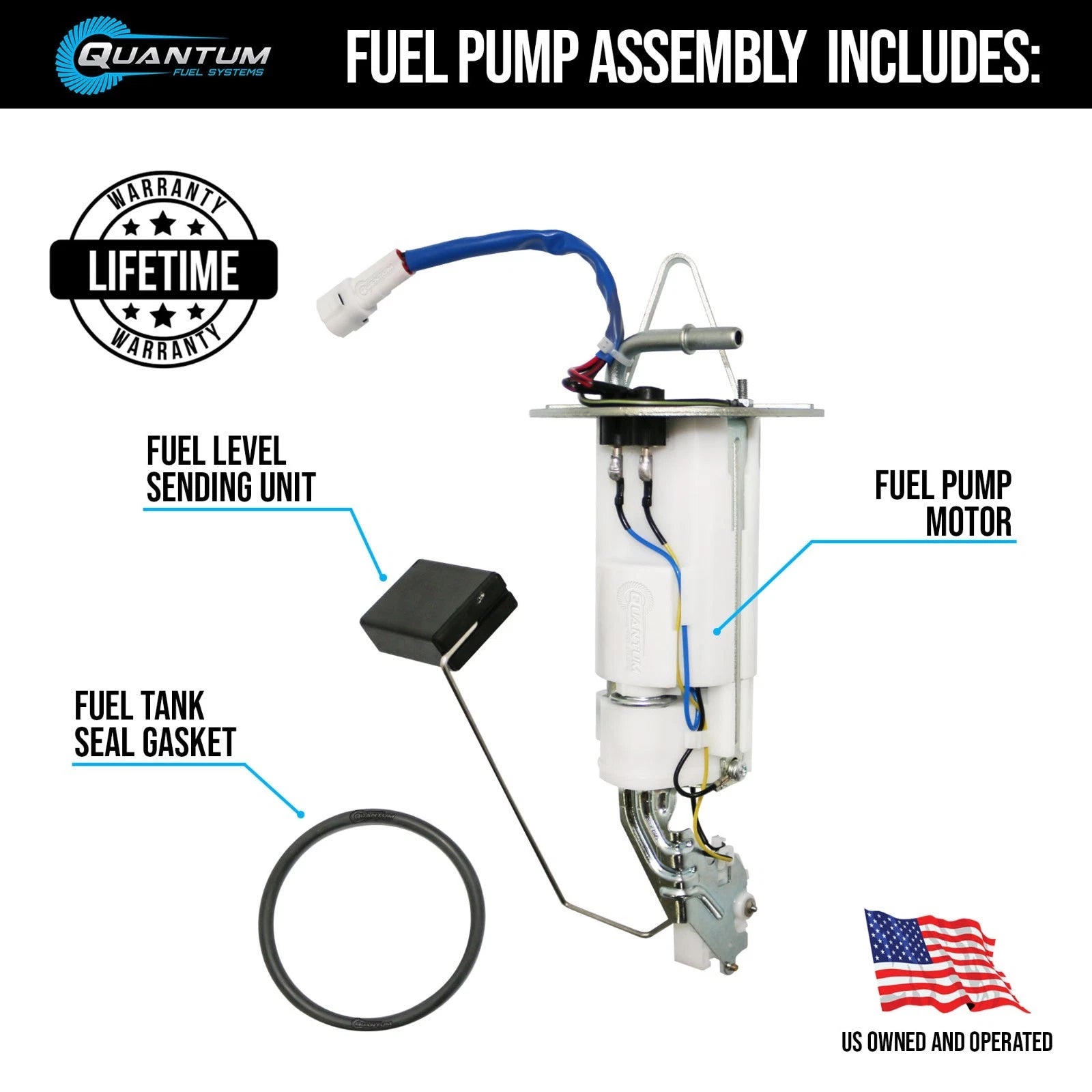 Fuel Pump Module 15100-15H11 for Suzuki Hayabusa 1300 (2013–2020)