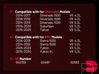 Catalytic Converter for Chevy Silverado 1500, Suburban, Tahoe (2014-2020)