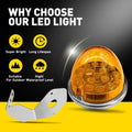 2X Amber LED Clearance Side Marker Lights for Watermelon