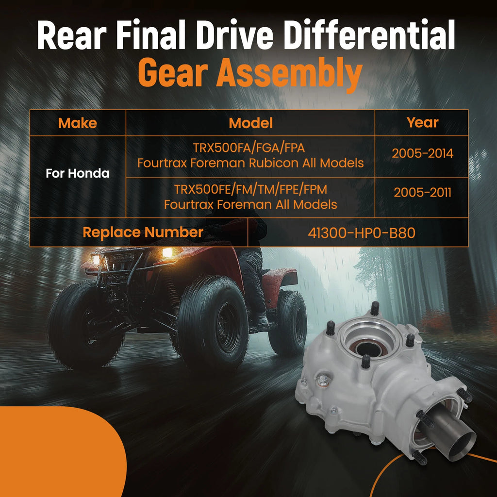 Rear Differential Assembly 41300HP0B80 for Honda Foreman Rubicon 500 (2005–2014)
